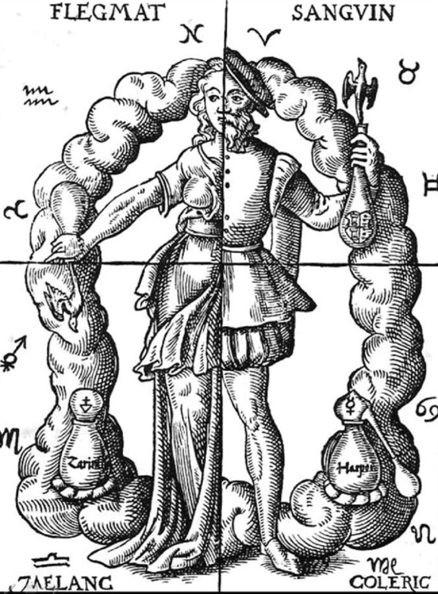 Galenoksen jako tempperamentteihin